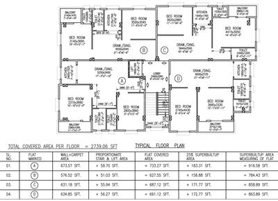 Goodwill Apartment Goodwill Apartment Typical Cluster Plan 1