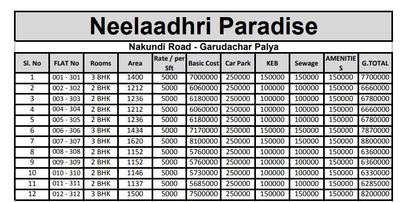 Project Image of 1137.0 - 1620.0 Sq.ft 2 BHK Apartment for buy in Neeladri Paradise