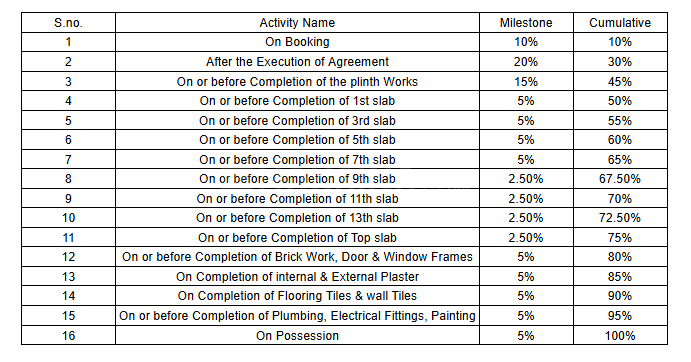 Gallery Cover Pic of Today Saubhagyam IV