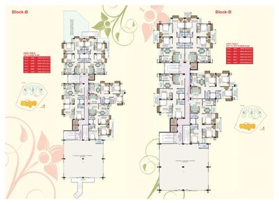 Project Image of 778.0 - 1626.1 Sq.ft 2 BHK Apartment for buy in South City