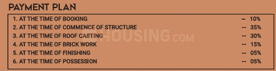 Project Image of 1530.0 - 1750.0 Sq.ft 3 BHK Apartment for buy in Rashmi Harmony Yakshit Heights