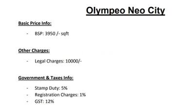 Project Image of 160.0 - 239.0 Sq.ft 1 RK Apartment for buy in Olympeo Neo City