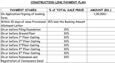 Project Image of 919.0 - 1360.0 Sq.ft 2 BHK Apartment for buy in Nathany Shrivats