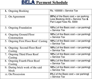 Project Image of 601.0 - 1198.0 Sq.ft 2 BHK Apartment for buy in Realtech Bela