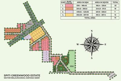 Spiti Greenwood Estate Site Plan 2