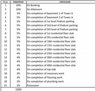 Project Image of 799.22 - 1412.33 Sq.ft 2 BHK Apartment for buy in Sheth Beaumonte Tower C Sale Bndg No 10 Wing C