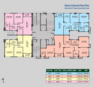 Project Image of 956 Sq.ft 2 BHK Apartment / Flat for sale in Madhyamgram for Rs. 5800000