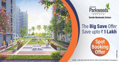 Project Image of 596.0 - 1066.0 Sq.ft 1.5 BHK Apartment for buy in Signum Parkwoods Estate Phase I