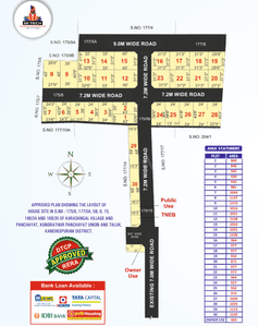 Project Image of 801.0 - 1238.0 Sq.ft Residential Plot Plot for buy in Hitech Bavani Breeze
