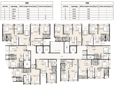 Project Image of 283.0 - 587.0 Sq.ft 1 RK Apartment for buy in Advait Bliss