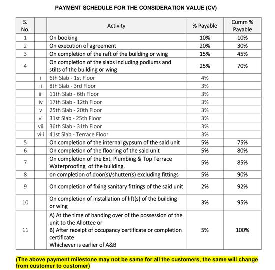 Sky Suites By Bramhacorp Main Image 1