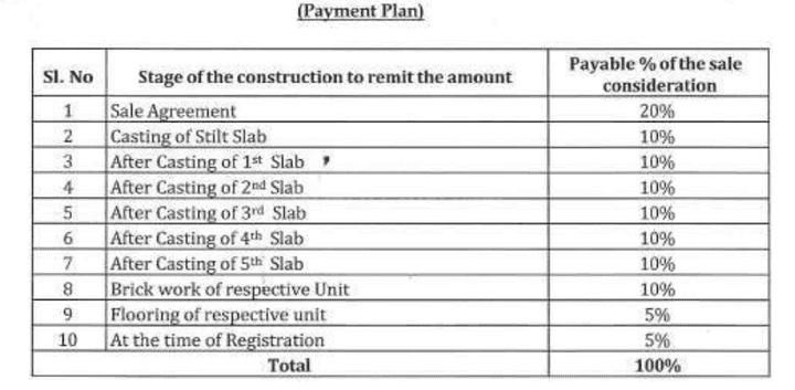 Gallery Cover Pic of Pranathi Mahalakshmi Sadan