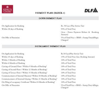 Project Image of 2336.0 - 7251.0 Sq.ft 3 BHK Apartment for buy in DLF Kings Court Villa