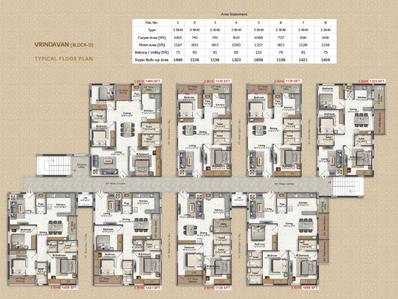 Project Image of 1079.0 - 2709.0 Sq.ft 2 BHK Apartment for buy in Jai Vaasavi Brundavanam III