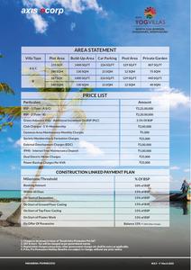 Project Image of 0.0 - 1400.0 Sq.ft 2 BHK Villa for buy in Arush Axis Yog Villas