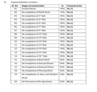 Project Image of 233.36 - 370.93 Sq.ft 1 RK Apartment for buy in Sai Sastha Samrat