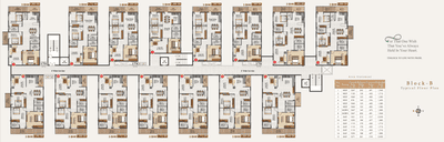 Project Image of 1495.0 - 2535.0 Sq.ft 3 BHK Apartment for buy in Atulyam Trident