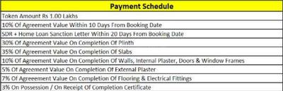 Project Image of 238.0 - 582.0 Sq.ft 1 RK Apartment for buy in Kalyan Residency