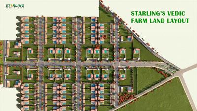 Project Image of 4500.0 - 49500.0 Sq.ft Residential Plot Plot for buy in Sterling Vedic Village