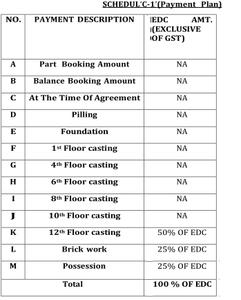 Project Image of 825.0 - 1148.0 Sq.ft 2 BHK Apartment for buy in MTA Dakshin Divine