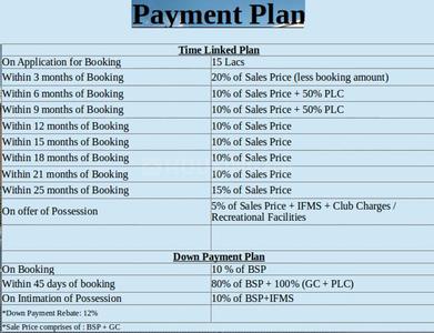 Project Image of 2700.0 - 9000.0 Sq.ft Residential Plot Plot for buy in Ramprastha Plot