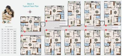 Project Image of 1510 Sq.ft 3 BHK Apartment / Flat for sale in Jeedimetla for Rs. 12000000
