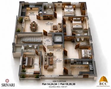 BEAVERS SRIVARI A Cluster Plan 2