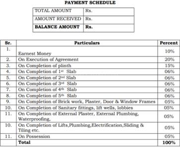Project Image of 213.0 - 319.0 Sq.ft 1 RK Apartment for buy in Anant Sakshi