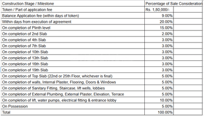 Project Image of 533.78 - 620.43 Sq.ft 2 BHK Apartment for buy in Rustomjee Erika