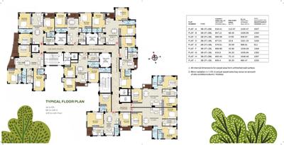 Project Image of 576.62 - 918.38 Sq.ft 2 BHK Apartment for buy in Durgapur Square