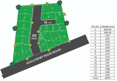 Urban Coral Crest Layout Plan 1
