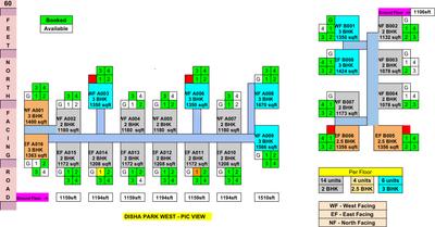 Project Image of 0.0 - 1670.0 Sq.ft 3 BHK Apartment for buy in Disha Park West