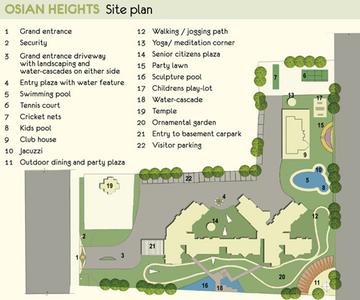 Project Image of 1365.0 - 2450.0 Sq.ft 2 BHK Apartment for buy in SPR Osian Heights