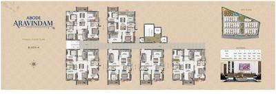 Project Image of 1350.01 - 1825.0 Sq.ft 2 BHK Apartment for buy in Abode Aravindam