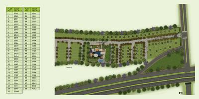 Project Image of 1510.0 - 2364.0 Sq.ft Residential Plot Plot for buy in Ayodhya