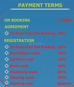 Project Image of 1063.0 - 1179.0 Sq.ft 2 BHK Apartment for buy in Vinayaggas Sai Nandana
