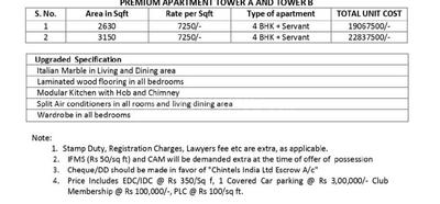 Project Image of 1785.0 - 3150.0 Sq.ft 3 BHK Apartment for buy in Chintels Paradiso
