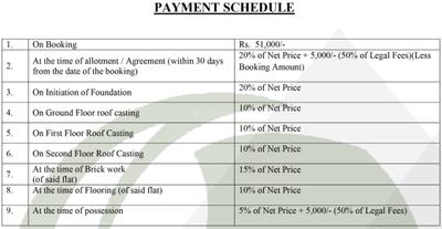 Project Image of 535.0 - 1070.0 Sq.ft 1 BHK Apartment for buy in Vriddhi Magica Residency