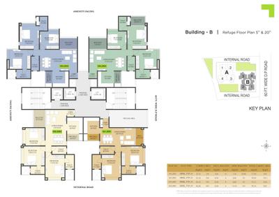 Project Image of 833.0 - 1067.0 Sq.ft 2 BHK Apartment for buy in RGS Forte