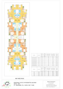 Aware Radhe Radhe Cluster Plan 1