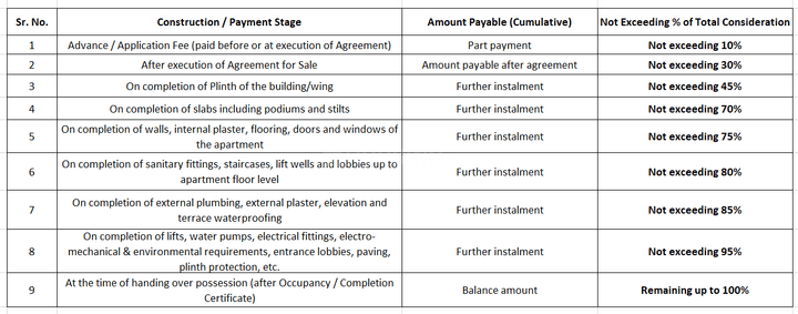 Gallery Cover Pic of Manik Shivtej Heights