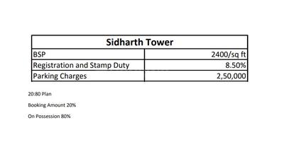 Project Image of 310.0 - 1200.0 Sq.ft 1 BHK Apartment for buy in Sidharth Tower