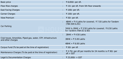 Project Image of 1099.0 - 1617.0 Sq.ft 2 BHK Apartment for buy in Urbanrise Residences Tower C D E