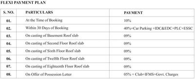 Project Image of 1350.0 - 1450.0 Sq.ft 3 BHK Apartment for buy in Imperia Mirage Homes