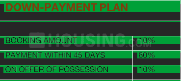 Project Image of 570.0 - 950.0 Sq.ft 1 BHK Apartment for buy in Aaradhyam Gopika Enclave