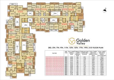 Project Image of 531.63 - 1131.4 Sq.ft 1 BHK Apartment for buy in Buildwick Golden Valley