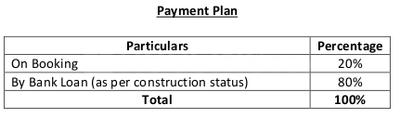 Alekhya Revantha Payment Plan and Price list 1