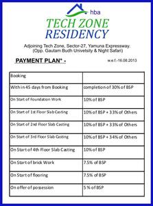 Project Image of 474.0 - 572.0 Sq.ft 1 BHK Apartment for buy in HBA Tech Zone Residency