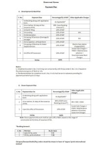 Jaypee Greencrest Homes More Images 2