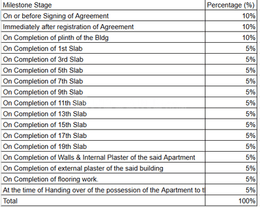Project Image of 684.91 - 872.63 Sq.ft 2 BHK Apartment for buy in Mantra Monarch Phase 3